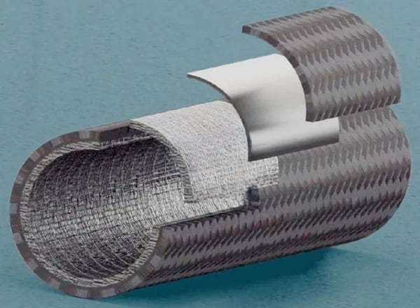 Silicon Carbide Fibers (SiC Fibers)