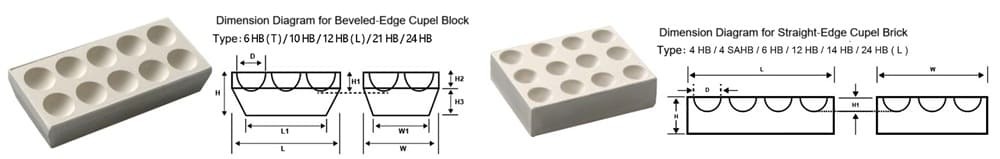 Magnesium Oxide Cupel Block Specifications (Bevel-Edge and Straight-Edge)